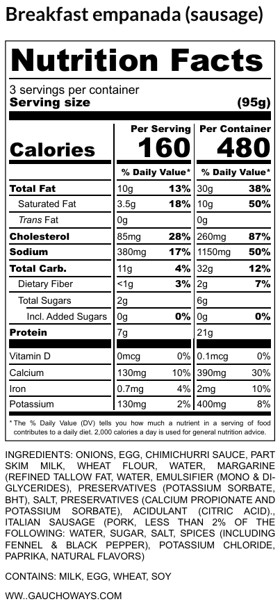 Breakfast Sausage - Image 2